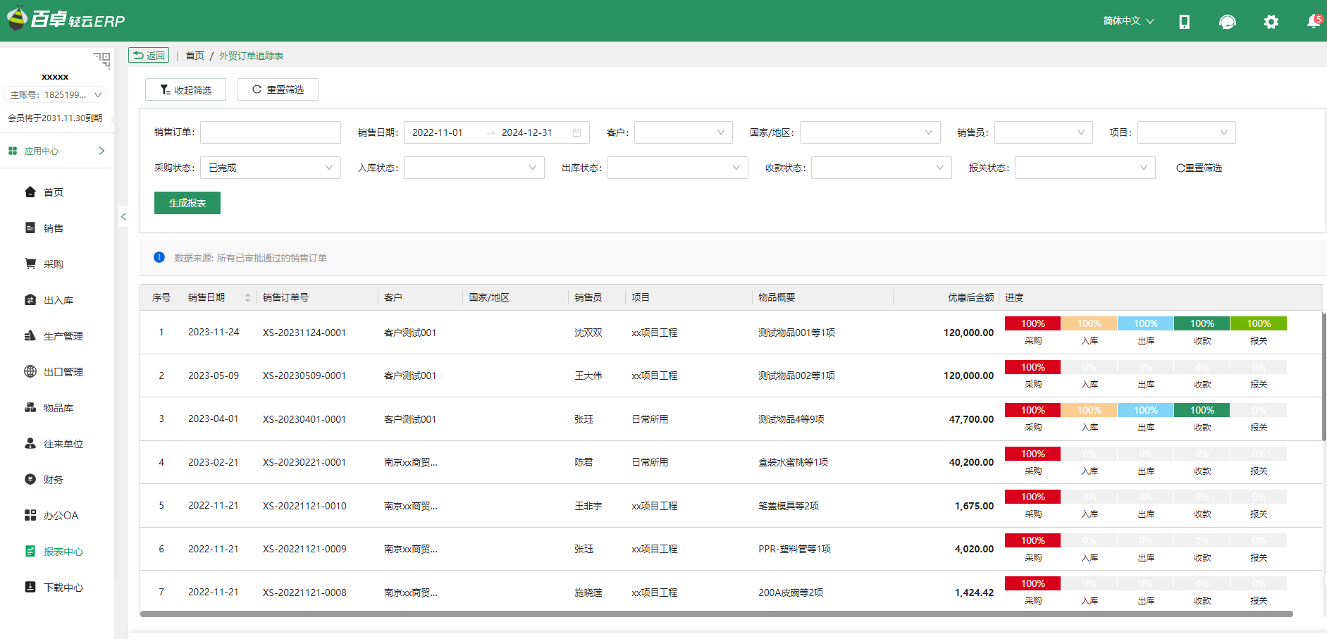 外貿(mào)訂單跟蹤表