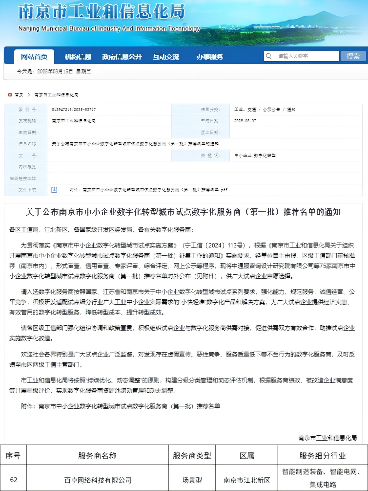 拼圖